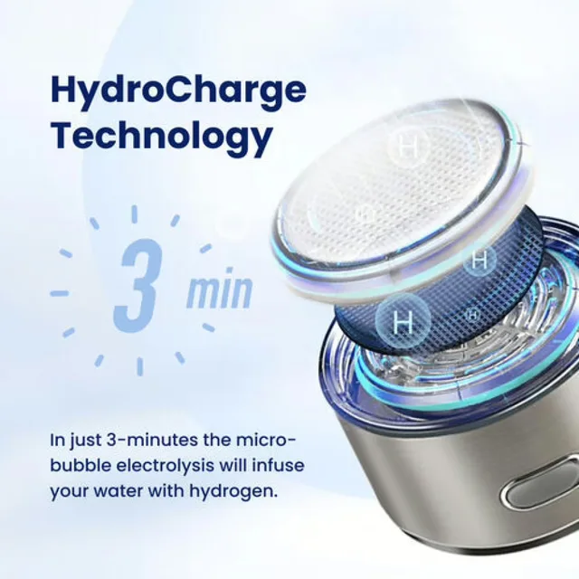 AquaFusion marketing panel describing its HydroCharge electrolysis with a 3-minute cycle