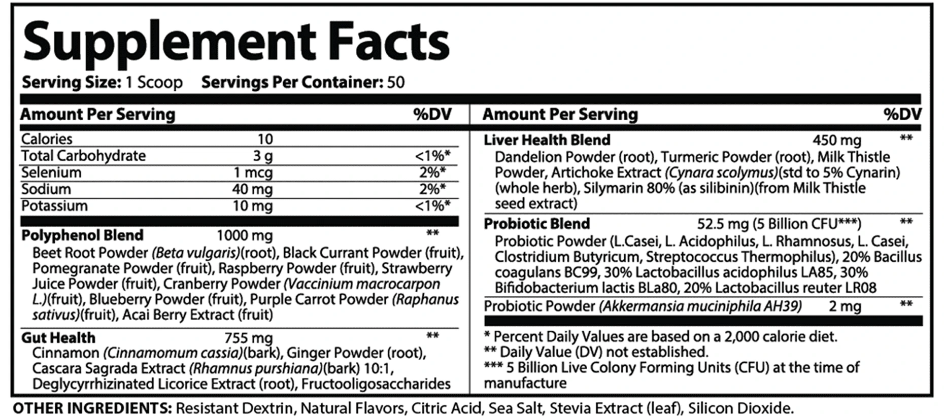 Finessa's own Supplement Facts panel, Serving Size 1 Scoop, Servings Per Container 50, showing four blends and an isolated probiotic strain, from the seller's product materials