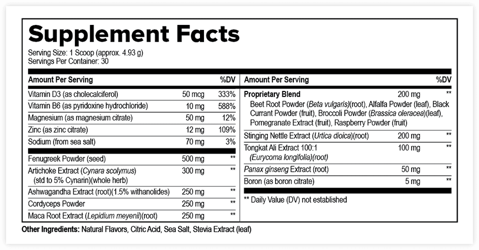 ProstaVive's own Supplement Facts panel, showing all fifteen dosed ingredients with milligram amounts and percent Daily Values, from the seller's own product image