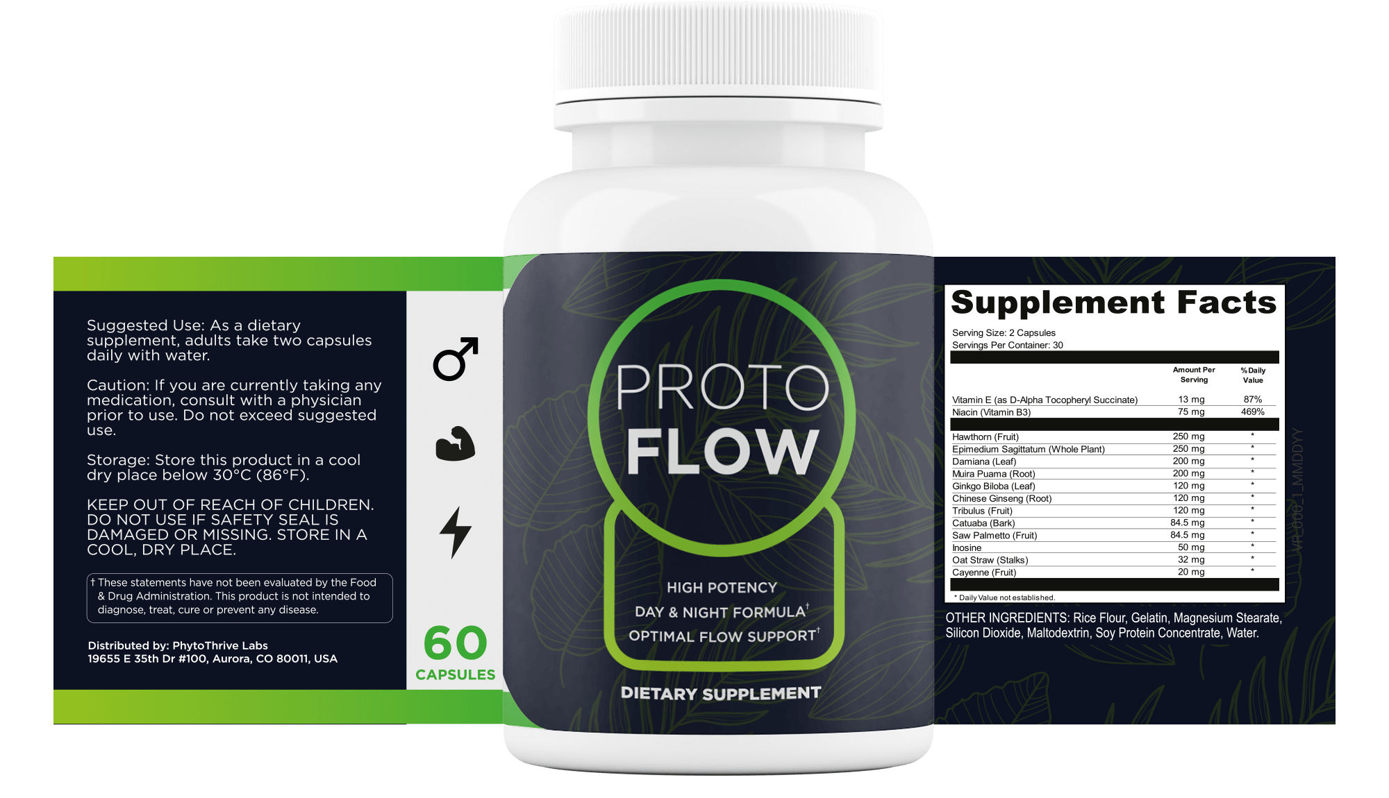 Protoflow's own Supplement Facts panel, from the seller's product label, showing Saw Palmetto (Fruit) at 84.5 milligrams per two-capsule serving, marked with an asterisk for Daily Value not established
