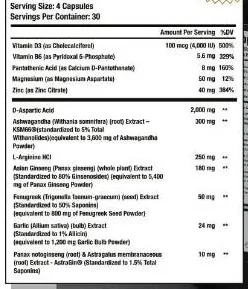 Close-up of the Supplement Facts panel printed on the Testosil bottle: serving size 4 capsules, 30 servings per container, with the ingredient list and the percent daily values